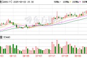 百奧泰上半年凈利虧損1.25億元，同比減虧