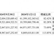 前三季度業(yè)績下降，“券商茅”東方財(cái)富能否撐得起翻倍股價(jià)？