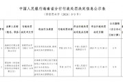 海南農(nóng)村商業(yè)銀行陵水支行被罰175萬元：因違反信用信息采集、提供、查詢及相關(guān)管理規(guī)定