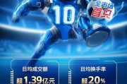 突破10億元！資金瘋搶創(chuàng)AI，全市場(chǎng)首只創(chuàng)業(yè)板人工智能ETF規(guī)模新高