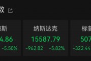 “史詩級”暴跌！納指跌近6%進入技術(shù)性熊市，全球市場避險情緒急劇升溫