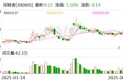 探路者：公司的外骨骼產品正處于系統(tǒng)化研發(fā)階段
