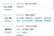 6連板妖股天普股份“接盤俠”什么來頭？3家上市公司跟著喝湯！