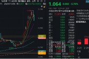 無懼回調(diào)，南下逆市爆買119億！港股互聯(lián)網(wǎng)ETF（513770）失守10日線，介入時機到？