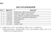 重磅！中方采取反歧視措施：對加拿大的部分進(jìn)口商品加征關(guān)稅！商務(wù)部：敦促加方立即糾正錯(cuò)誤做法