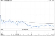 花旗：下調(diào)中國軟件國際今年凈利潤預(yù)測6% 目標(biāo)價(jià)升至5.5港元