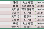 年內(nèi)基金高管變更頻繁：涉及59家基金公司107人 易方達基金變更人數(shù)最多