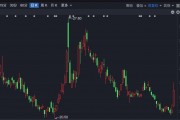 “不必太過在意短線調(diào)整”！A股，機(jī)構(gòu)最新研判！