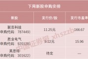 下周，蘋果、華為供應(yīng)商來了