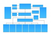 好戶型應(yīng)具備哪些特征？