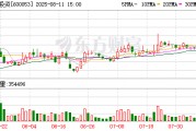 九鼎投資擬2.13億元收購南京神源生53.29%股權(quán)
