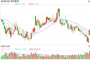 美的回應(yīng)強(qiáng)制下班：年初已明確“嚴(yán)禁下班開會(huì)、形式主義加班”