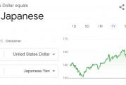 受日元走強(qiáng)打擊，日本最大養(yǎng)老基金遭遇2020年以來(lái)最大虧損