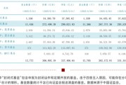 33.74萬億元，公募基金總規(guī)模再創(chuàng)新高！