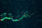 如何準(zhǔn)確判斷期貨行情？這種判斷對(duì)投資決策有何影響？