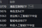 中國(guó)資產(chǎn)繼續(xù)反攻，AI方向超跌反彈！科網(wǎng)龍頭暴力拉升，港股互聯(lián)網(wǎng)ETF盤(pán)中飆漲超7%！商務(wù)部重磅表態(tài)
