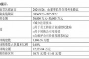 大手筆回購，創(chuàng)新藥新管線陸續(xù)進入Ⅱ期，健康元資本市場前景看好