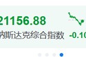 深夜！剛剛，中美經(jīng)貿(mào)會談大消息！