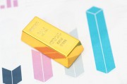如何分析黃金供求關(guān)系對市場的影響？這種影響的程度如何評估？