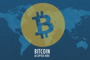 比特幣下跌4%，至99,237美元