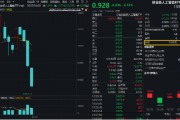 開年大震蕩，黃金受熱捧，有色龍頭ETF摸高1.55%！堅定看多AI，資金搶籌創(chuàng)業(yè)板人工智能ETF華寶（159363）