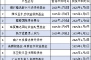 互認基金銷售火爆！哪些基金值得買？與QDII有何區(qū)別？有哪些優(yōu)勢劣勢？一文看懂?。ǜ绞畣柺?、關(guān)注名單）