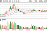 河化股份：公司控制權(quán)擬發(fā)生變更