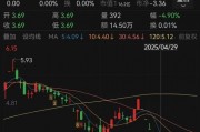 人人樂(lè)6月13日進(jìn)入退市整理期，去年?duì)I收降49%、關(guān)閉45家門(mén)店