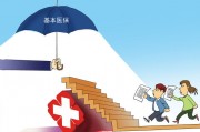購買保險(xiǎn)時(shí)如何考慮自身的職業(yè)風(fēng)險(xiǎn)？