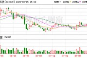 民生證券給予北特科技推薦評級，2025Q2盈利高增，絲杠產(chǎn)能持續(xù)推進