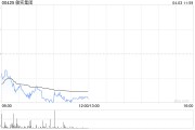 中信里昂：上調(diào)敏實(shí)集團(tuán)目標(biāo)價(jià)至25港元 維持“跑贏大市”