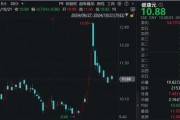 香飄飄70后總裁辭職，持股市值超2億元！董事長(zhǎng)再出山