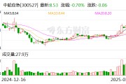 中船應(yīng)急：公司2023年申報(bào)發(fā)明專(zhuān)利超99件，取得發(fā)明專(zhuān)利授權(quán)20項(xiàng)