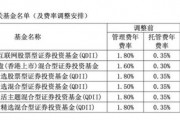 降費！降費！又有巨頭出手：富國基金、南方基金、建信基金、長城基金等公司也加入降費陣營