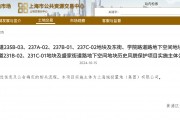上月宣布擬投建183.6億元“城中村”改造項目后，城投控股又以70.8億元拿下上海老城廂6幅地