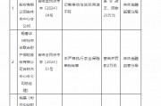 中華財(cái)險(xiǎn)吉林市中心支公司被罰23萬(wàn)元：未嚴(yán)格執(zhí)行農(nóng)業(yè)保險(xiǎn)單獨(dú)核算、會(huì)計(jì)憑證記載事項(xiàng)與實(shí)際用途不符