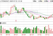 蘇泊爾：2025年半年度凈利潤約9.4億元，同比下降0.07%