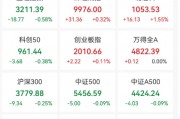日本基本薪資創(chuàng)32年來(lái)最大漲幅！