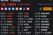中國聯(lián)通大漲逾8%！三大運(yùn)營商均接入DeepSeek
