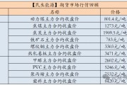 【民生能源 周泰團(tuán)隊(duì)】煤炭日?qǐng)?bào)：2025年俄羅斯東部山脈路段煤炭運(yùn)量或可增加1000萬噸