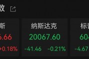降息，重要時刻來了！
