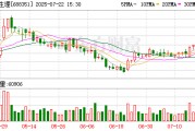 微電生理：預(yù)計2025年上半年凈利潤為3000萬元~3500萬元，同比增加76.34%~105.73%