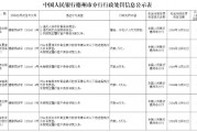 未按規(guī)定履行客戶身份識別義務！山東三家農商行被罰