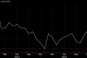 日韓股市收盤(pán)漲跌不一 日經(jīng)指數(shù)收跌0.2%
