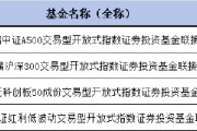華泰柏瑞紅利低波ETF聯(lián)接基金增加Y份額，納入個人養(yǎng)老金產(chǎn)品范圍！機構(gòu)稱紅利資產(chǎn)的配置價值無關(guān)牛熊
