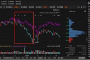 中藥巨頭廣譽遠陷虛假記載風(fēng)波！投資者注意：索賠條件已明確，速查！