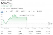 禮來(lái)豪擲270億美元，在美打造四大生產(chǎn)基地，投資總規(guī)模創(chuàng)美國(guó)制藥業(yè)新高