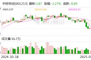 中鐵特貨：我公司下設(shè)16家分公司，已經(jīng)形成了健全的營銷和服務(wù)網(wǎng)絡(luò)