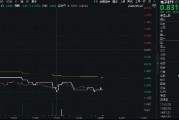 消費(fèi)電子展覽將至，小米回應(yīng)玄戒O1芯片！一基雙拼“消費(fèi)電子+半導(dǎo)體”的電子ETF（515260）隨市回調(diào)