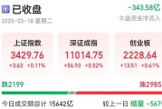 13：20，突然拉升，發(fā)生了什么？